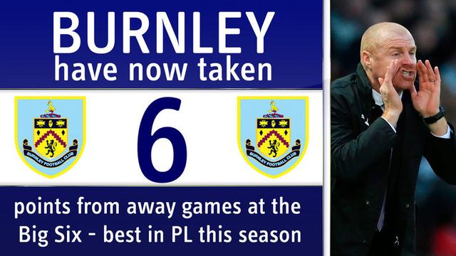 的对抗上限 的对抗上限